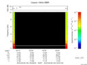T2016181_00_10KHZ_WBB thumbnail Spectrogram