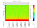 T2016181_01_10KHZ_WBB thumbnail Spectrogram