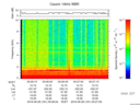 T2016181_05_10KHZ_WBB thumbnail Spectrogram