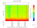 T2016181_19_10KHZ_WBB thumbnail Spectrogram