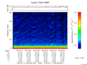T2016193_08_75KHZ_WBB thumbnail Spectrogram