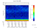 T2016195_08_75KHZ_WBB thumbnail Spectrogram