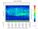 T2016195_14_75KHZ_WBB thumbnail Spectrogram