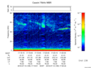 T2016195_17_75KHZ_WBB thumbnail Spectrogram
