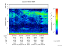 T2016195_20_75KHZ_WBB thumbnail Spectrogram