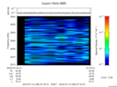 T2016196_07_2025KHZ_WBB thumbnail Spectrogram