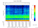 T2016196_20_75KHZ_WBB thumbnail Spectrogram