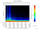 T2016198_00_75KHZ_WBB thumbnail Spectrogram