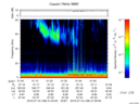 T2016198_01_75KHZ_WBB thumbnail Spectrogram