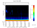 T2016198_02_75KHZ_WBB thumbnail Spectrogram