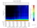 T2016198_03_75KHZ_WBB thumbnail Spectrogram