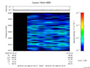 T2016198_07_2025KHZ_WBB thumbnail Spectrogram
