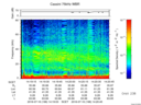 T2016198_14_75KHZ_WBB thumbnail Spectrogram