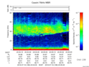 T2016198_23_75KHZ_WBB thumbnail Spectrogram