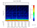 T2016199_23_75KHZ_WBB thumbnail Spectrogram