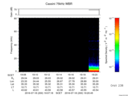T2016200_19_75KHZ_WBB thumbnail Spectrogram