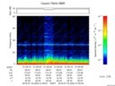 T2016200_21_75KHZ_WBB thumbnail Spectrogram