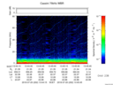 T2016202_13_75KHZ_WBB thumbnail Spectrogram