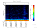T2016202_23_75KHZ_WBB thumbnail Spectrogram