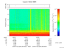 T2016204_06_10KHZ_WBB thumbnail Spectrogram