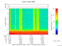 T2016204_07_10KHZ_WBB thumbnail Spectrogram