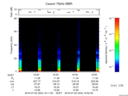 T2016204_16_75KHZ_WBB thumbnail Spectrogram