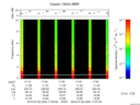 T2016204_17_10KHZ_WBB thumbnail Spectrogram