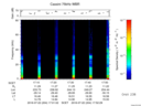 T2016204_17_75KHZ_WBB thumbnail Spectrogram