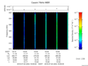 T2016204_18_325KHZ_WBB thumbnail Spectrogram