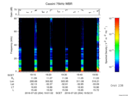 T2016204_19_75KHZ_WBB thumbnail Spectrogram