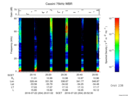 T2016204_20_75KHZ_WBB thumbnail Spectrogram