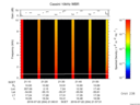 T2016204_21_10KHZ_WBB thumbnail Spectrogram