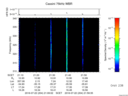 T2016204_21_325KHZ_WBB thumbnail Spectrogram