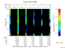 T2016204_21_75KHZ_WBB thumbnail Spectrogram