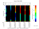 T2016204_22_75KHZ_WBB thumbnail Spectrogram