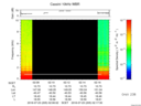 T2016205_02_10KHZ_WBB thumbnail Spectrogram