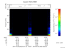 T2016205_02_75KHZ_WBB thumbnail Spectrogram