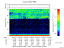T2016208_18_75KHZ_WBB thumbnail Spectrogram