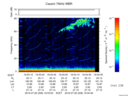 T2016208_19_75KHZ_WBB thumbnail Spectrogram