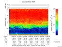 T2016208_22_75KHZ_WBB thumbnail Spectrogram