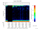 T2016209_15_75KHZ_WBB thumbnail Spectrogram