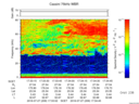 T2016209_17_75KHZ_WBB thumbnail Spectrogram