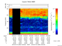 T2016209_19_75KHZ_WBB thumbnail Spectrogram