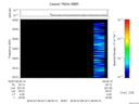 T2016211_06_2025KHZ_WBB thumbnail Spectrogram