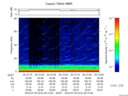 T2016212_20_75KHZ_WBB thumbnail Spectrogram