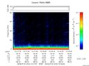 T2016213_13_75KHZ_WBB thumbnail Spectrogram