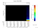 T2016213_15_75KHZ_WBB thumbnail Spectrogram