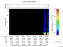 T2016213_20_75KHZ_WBB thumbnail Spectrogram