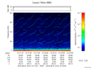 T2016214_13_75KHZ_WBB thumbnail Spectrogram