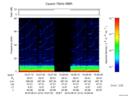 T2016214_19_75KHZ_WBB thumbnail Spectrogram